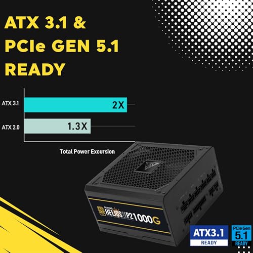GAMDIAS Helios P2-1000 80+ Gold GEN 5 PSU | Fully Modular Low-Noise ATX Power Supply – ATX 3.1 Compliant – PCIe 5.1 Support | Native 12V-2x6 Connector – Black - Image 4