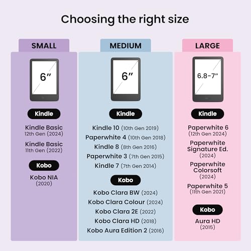 Strapsicle Hand Strap for Kindle Accessories Comfy Silicone Grip Alternative to Case or Cover Fits Basic 11th/12th Gen & 2022 Kobo NIA - Small - Blush - Image 2