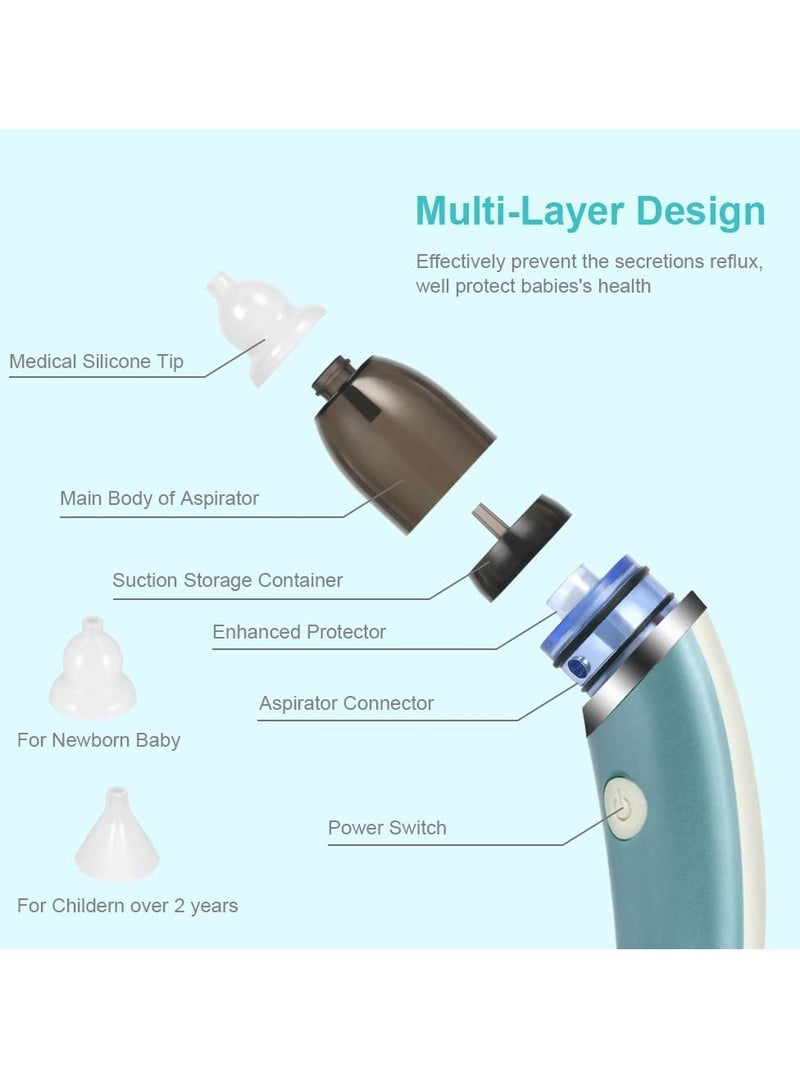 Baby Nasal Aspirator, Electric Baby Nose  er Nose Cleaner with 5 Suction Levels and 2 Silicone Tips, Rechargeable Snot  er Anti-backflow Nose Vacuum Cleaner for Newborns, Toddlers (Blue) - Image 3