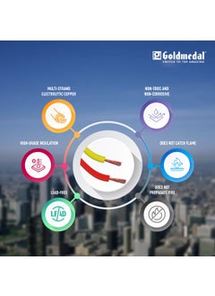 GOLD MEDAL Goldmedal 45 Meter 1100V 10 Sq mm Fire Retardant Electric Wire Green Pack of 1 Wire for Domestic Industrial Connection Use MultiStrand PVC Electrical Insulated Copper Wire  - Image 3