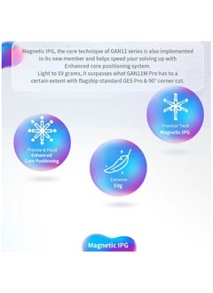 GANCUBE GAN 11 M Duo Matte 3x3 Magnetic Speed Cube  - Image 3