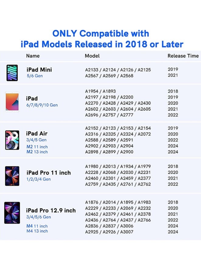 Muyixin قلم ستايلس لجهاز آيباد من أبل، شحن سريع لقلم آيباد من أبل مع رفض راحة اليد وحساسية الميل - قلم لجهاز آيباد 10/9/8/7/6، آيباد برو 12.9"/11"، آيباد ميني 6/5، آيباد إير 5/4/3 - Image 5