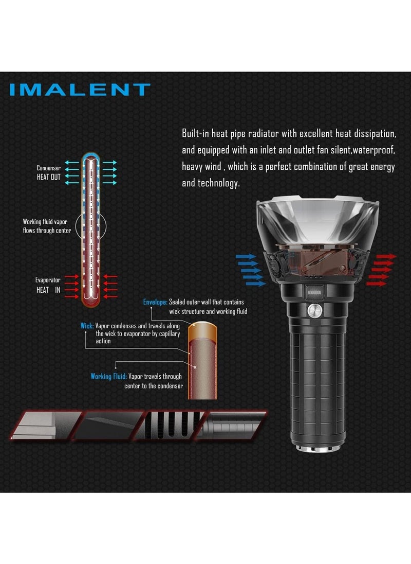 IMALENT - IMALENT MS18 Brightest Flashlight 100,000 Lumens Powerful Torch Black - Image 1
