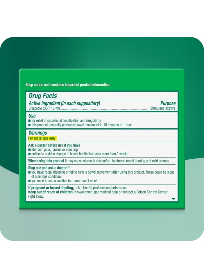 DULCOLAX Medicated laxative suppositories for fast relief 10 mg 28 Count - Image 2