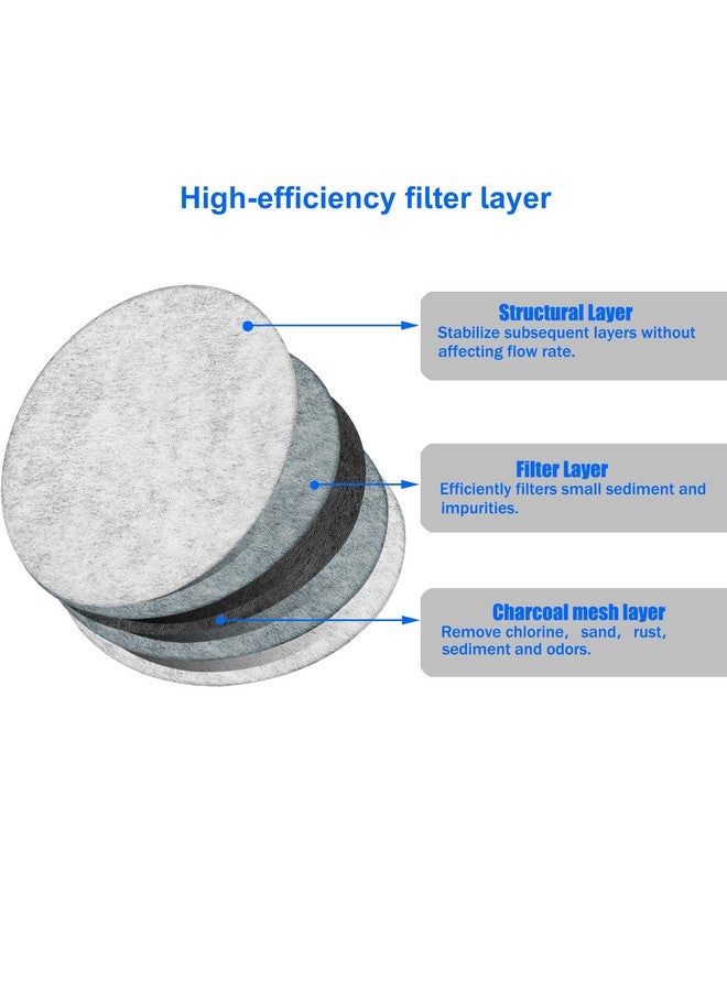 xcivi Xcivi Replacement Water Filtration Set - Filter Disk with Frame for Mr. Coffee Brewers, Compatible - 1Disk Frame +12 Filter Disks  - Image 5