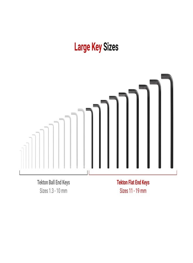 TEKTON Flat End Hex L-Key Set with Holders, 28-Piece (0.050-3/8 in., 1.3-10 mm) | KLX91303 - Image 4