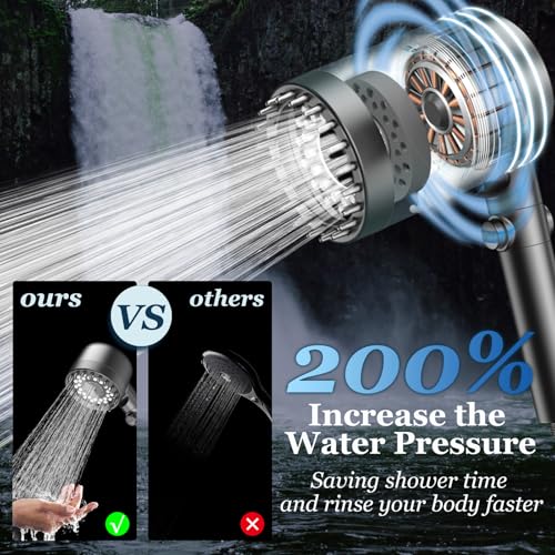 FEELSO Filtered Shower Head with Handheld, High Pressure 4 Spray Showerhead with Filters & Upgraded Anti-clog Nozzles for Hard Water -Remove Chlorine, Reduce Dry Itchy Skin -ON/OFF Switch for Pet Bath - Image 2