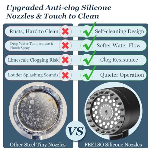 FEELSO Filtered Shower Head with Handheld, High Pressure 4 Spray Showerhead with Filters & Upgraded Anti-clog Nozzles for Hard Water -Remove Chlorine, Reduce Dry Itchy Skin -ON/OFF Switch for Pet Bath - Image 4
