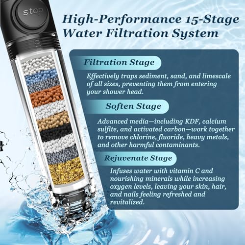 FEELSO Filtered Shower Head with Handheld, High Pressure 4 Spray Showerhead with Filters & Upgraded Anti-clog Nozzles for Hard Water -Remove Chlorine, Reduce Dry Itchy Skin -ON/OFF Switch for Pet Bath - Image 3