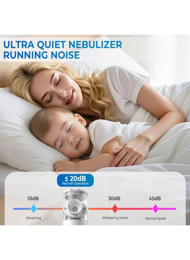 Portable Nebulizer Machine - Lightweight & Handheld Mesh Nebulizer - Practical for Travel, Daily Use for Adults & Kids - Image 4
