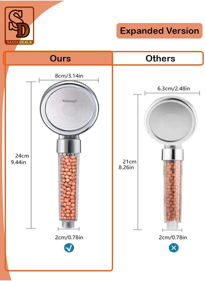 Saudi Deals Handheld Shower Head, 3 Stage Filter Purifier, High Water Pressure Ionic Showerhead for Spa Experience, Dry Skin & Hair Therapy  - Image 4