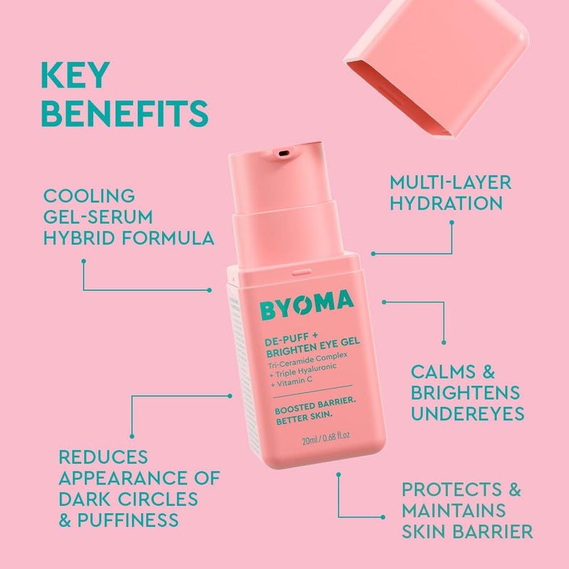BYOMA De-Puff + Brighten Eye Gel - Lightweight Gel Eye Cream for Dark Circles, Puffiness & Wrinkles - Under Eye Cream With Hyaluronic Acid & Vitamin C - Barrier Repair Skincare - 0.68 fl. oz - Image 3