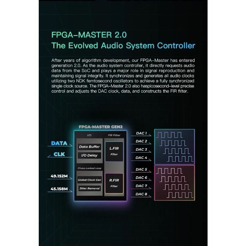 آي باسو مشغل وسائط iBasso DX260 MK2 - Image 3
