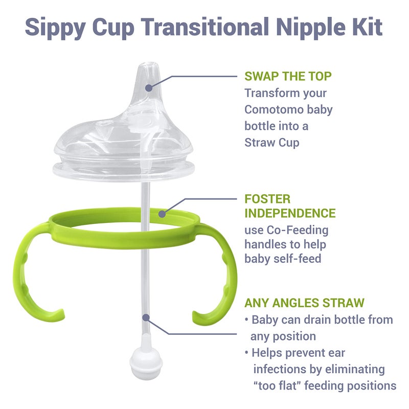 Anpei Sippy Cup Soft Spout Transitional Nipple Kit Bundle Compatible with Comotomo Baby Bottles, 5 oz and 8 oz | Value Bundle 2 Kits + Brushes (Green) - Image 2