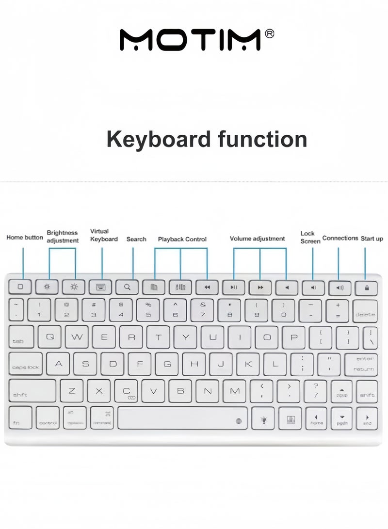 Motim Magic Keyboard Case with Trackpad for iPad Pro 12.9 2021 2020 2018 Touchpad Keyboard Case with 360 Degree Rotation Backlit Pencil Holder - Image 3