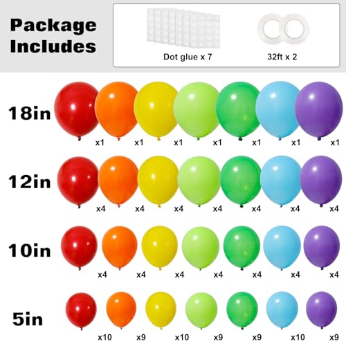 RUBFAC Rainbow Balloon Arch Kit 129pcs Different Sizes Pack of 18 12 10 5 Inch Latex Colorful Balloons Garland for Birthday Party Decorations - Image 5