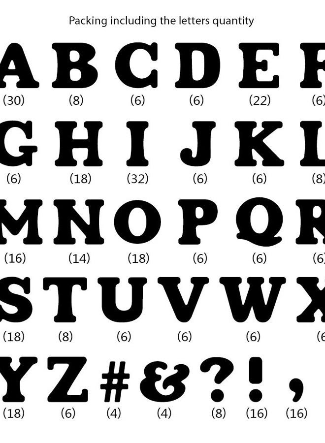 Magfok Iron on Letters White 1.9cm Transfer, 4 Sheet (Black or White Optional) - Image 2