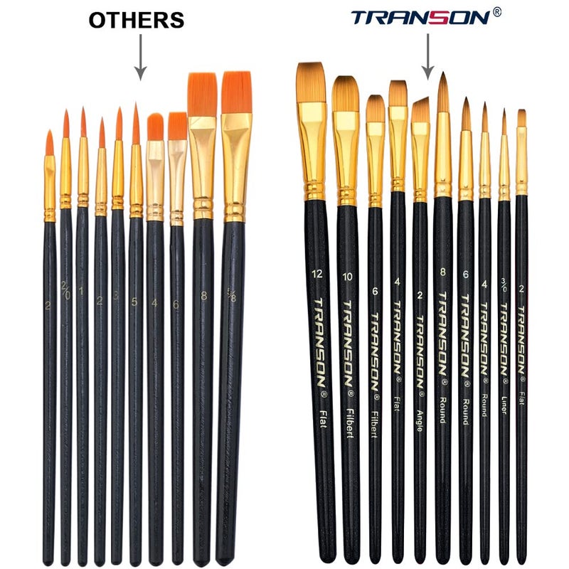 Transon 20pcs Art Painting Brush Set for Acrylic Watercolor Gouache Hobby Craft Face Painting Black - Image 4
