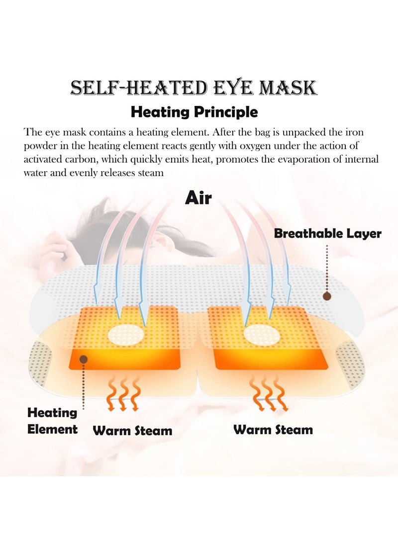 SYOSI - Steam Eye Mask, 10 Packs Hot Steam Eye SPA Mask - Image 1