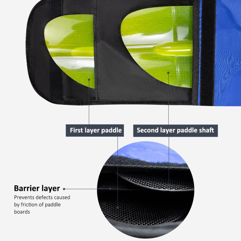 Kayak Paddle Bag Blue Double-Layered Oxford Cloth Split Paddle Storage Bag - Middle Barrier Prevents Friction Defects Transparent Pocket for Team Use - Image 4