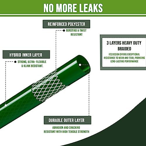 ORILEY 5Mtr 0.75 Inch Braided Water Pipe with Hose Connector/Jointer/Nozzle & Clamps Lightweight Flexible Gardening Cleaning Outdoor-Indoor Use (16 feet, Dark Green) - Image 4