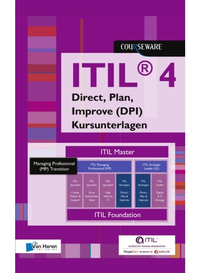 ITIL(R) 4 Direct, Plan, Improve (DPI) Kursunterlagen - Deutsch 