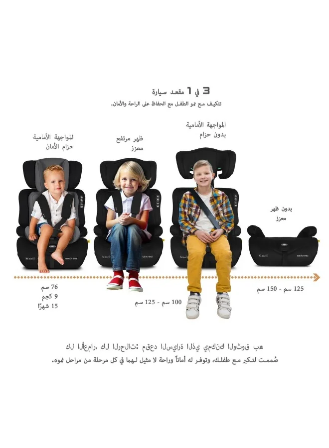 neobreez I-ELEK Universal Baby/Kids/Child/Toddler Safety 3-In-1 Car Seat, I-Size, ECER129, High Back Booster Car Seat,  Adjustable Headrest,  3-Point Safety Belt, 5 Point Harness, 9-36 Kg, 15m-12Yrs, Group 1/2/3