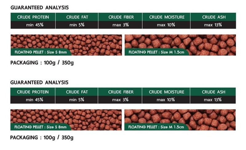 Deep Flower Horn Insect (Cricket) Recipe for High Protein Super Premium Fish Food High Growth & Colorr Small Pellet 100gm - Image 2