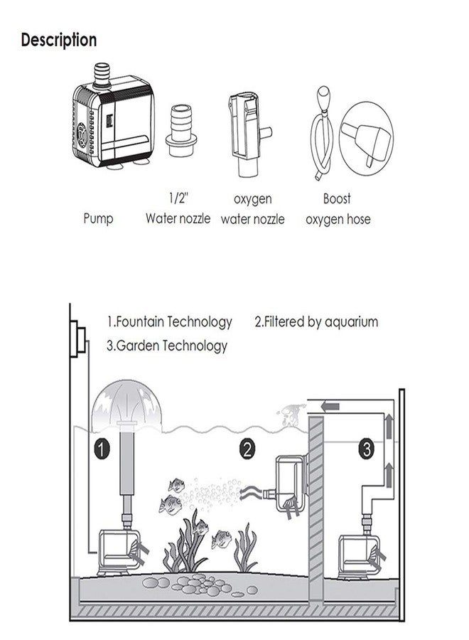 MQ 130GPH Submersible Water Pump (500L/H, 6W) with Filters and Water Nozzles, Ultra Quiet for Aquarium, Fish Tank, Pond, Fountain, Hydroponics - Image 5