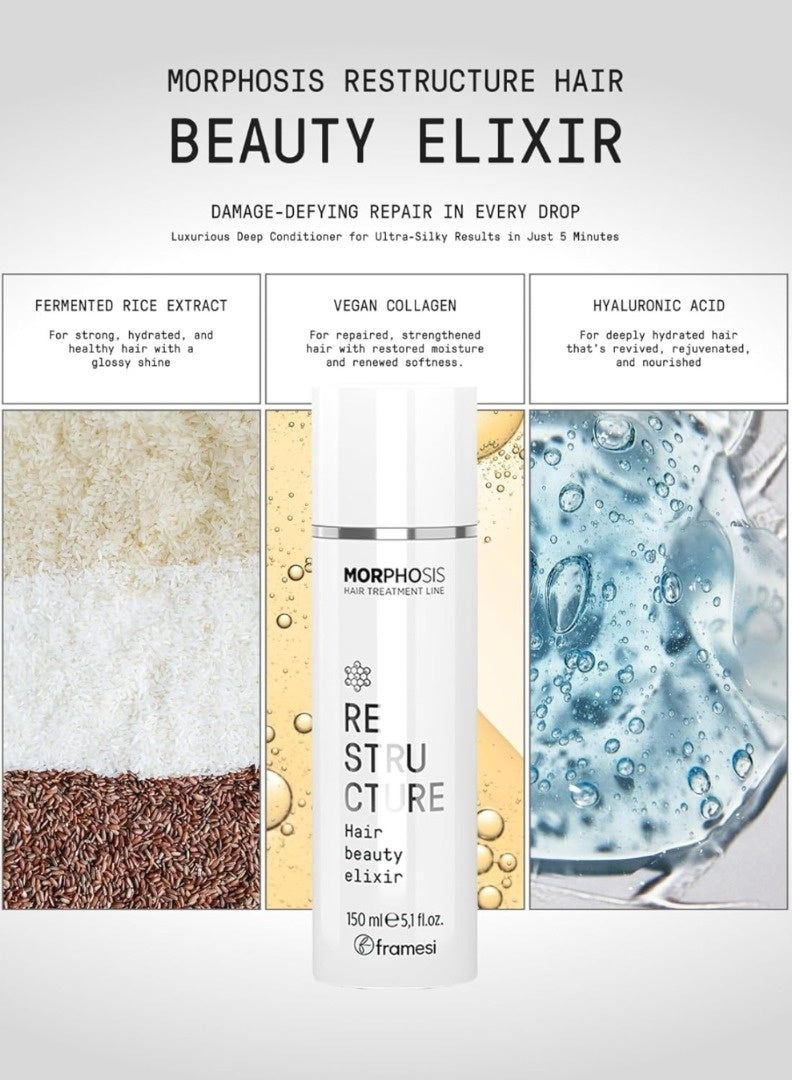 FRAMESI Morphosis Restructure Hair Beauty Elixir 5.1 fl oz - Regenerating and Strengthening Mask - Image 3
