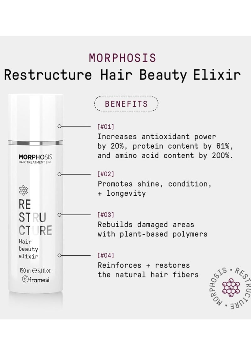 FRAMESI Morphosis Restructure Hair Beauty Elixir 5.1 fl oz - Regenerating and Strengthening Mask - Image 2