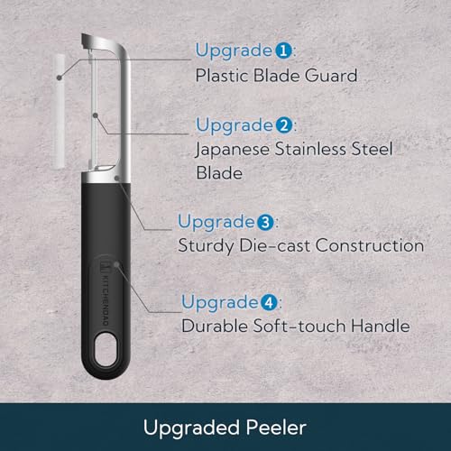 KITCHENDAO Swivel Vegetable Potato Peeler for Kitchen -Durable Japanese 420J2 Stainless Steel Sharp Dual Blade- Built-in Eye Remover, Ergonomic Soft-Touch Handle - Dishwasher Safe-Black - Image 2