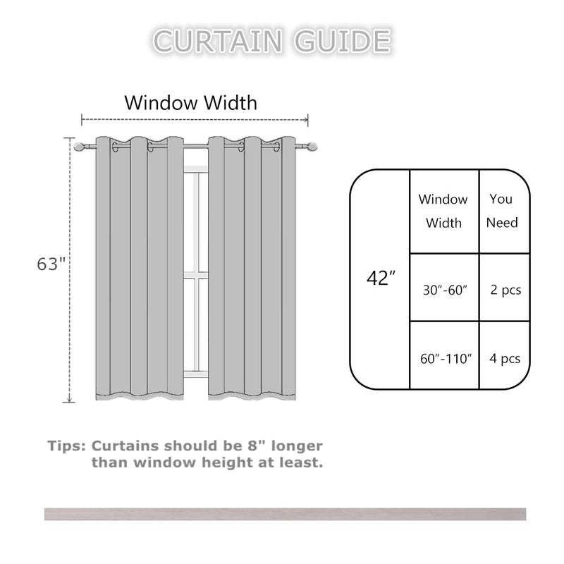 LEMOMO Beige Thermal Blackout Curtains/42 x 63 Inch/Set of 2 Panels Room Darkening Curtains for Bedroom - Image 4