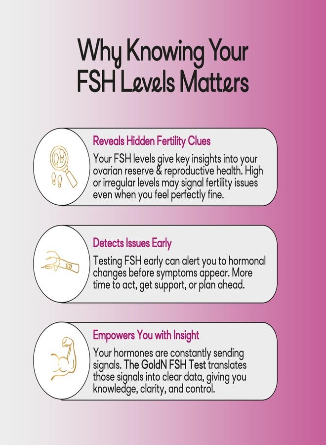GoldN™ Easy to Use FSH Test for Women – Menopause & Fertility Hormone Urine Kit | Fast & Accurate Results in 5 Minutes | FDA-Compliant, Discreet, Stress-Free at-Home Strips | 2 Tests - Image 5