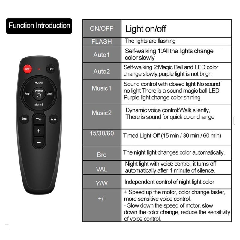 QinGers Disco Lights,Party Light QinGerS Dj Stage Light 7 Colors Sound Activated for Christmas Birthday KTV Club Romantic Decoration 2pcs - Image 5