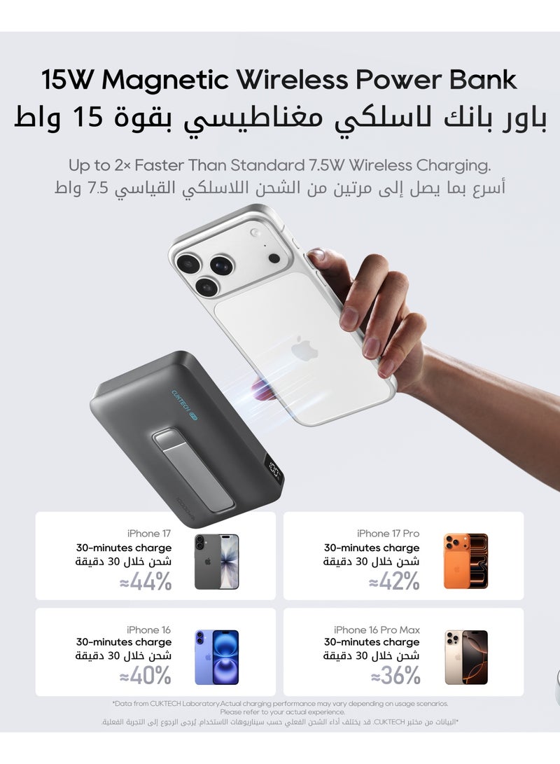 CUKTECH CP13 Magnetic Wireless Power Bank, 10000mAh Qi2 Certified 15W Fast Wireless Battery Pack 30W MAX Wired Portable Charger With Foldable Stand & Smart Display For iPhone & Samsung - Grey - Image 2