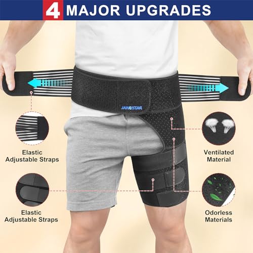 Janustar Sciatica Pain Relief Devices, Hip Brace for Women Men, Thigh, Groin, Hamstring Compression Sleeve - Image 2