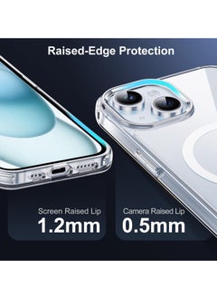 ESCASE 15 Plus Magsafe Case Clear Anti-Yellow&Anti-Scratch, Ultra Slim, Magnetic Magsafe Cover for iPhone 15 Plus 6.7inch Clear  - Image 5