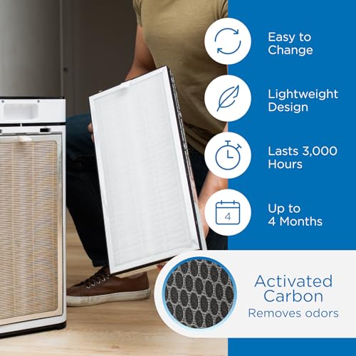 Medify Air Medify MA-40 Genuine Replacement Filter for Allergens, Smoke, Wildfires, Dust, Odors, Pollen, Pet Dander | 3 in 1 with Pre-filter, True HEPA H13 and Activated Carbon for 99.9% Removal | 2-Pack - Image 4