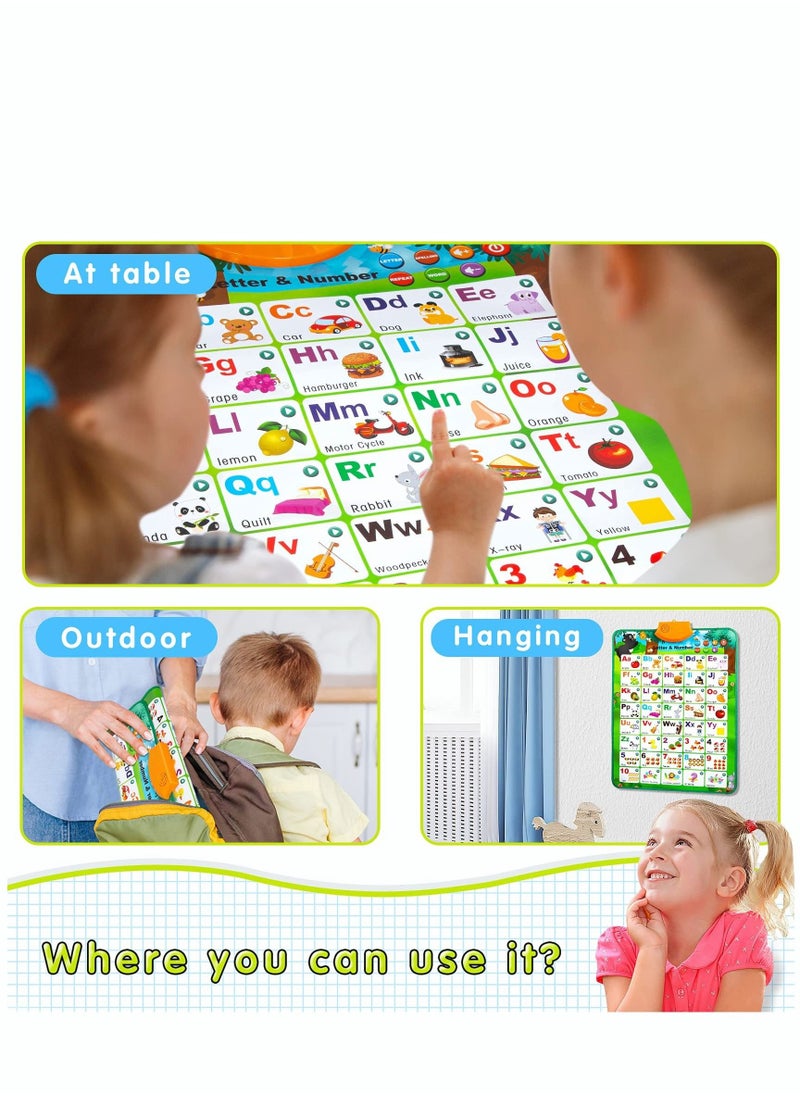 PYEBE - Interactive Alphabet Wall Chart for Toddlers 2-4 Learn ABC Letters, Numbers, Words, Spelling Toys for Toddlers - Image 1