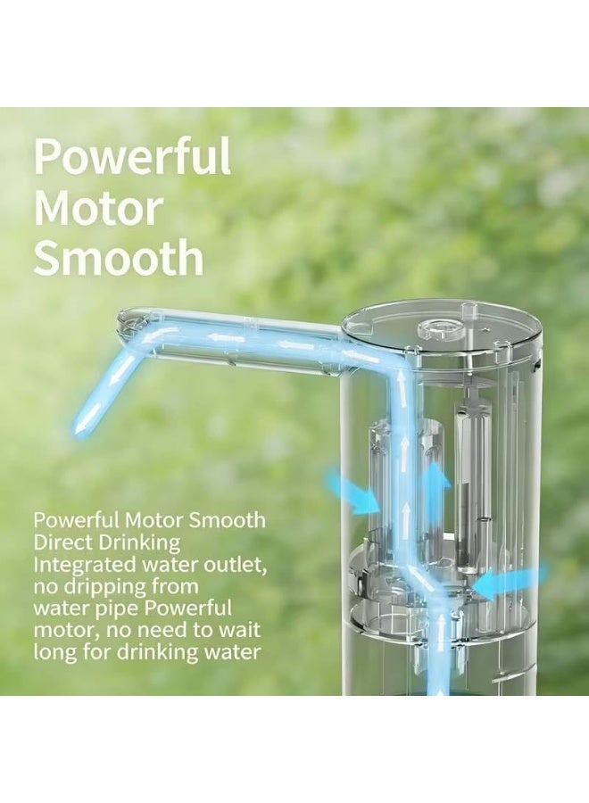 MOMENT Electric Drinking Water Dispenser Pump, USB Rechargeable Portable Universal Automatic Water Bottle Pump for 2-5 Gallon Water Jugs for Office Home Camping Kitchen, White - Image 4