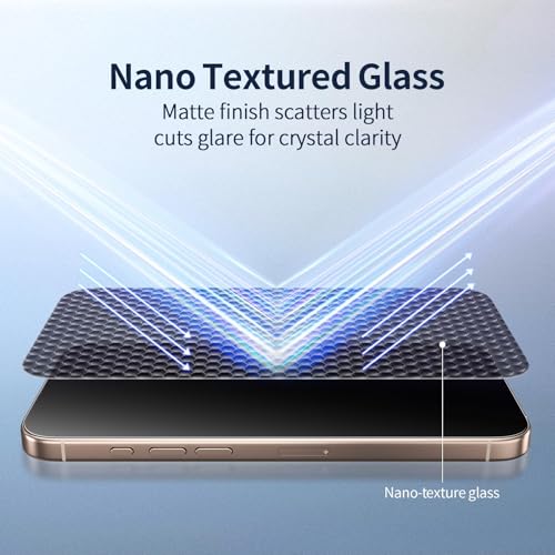 Ambison 2 Pack Matte Screen Protector for iPhone 16 Pro + 2 Pack HD Camera Lens Protector, Anti Glare & Anti Fingerprint, 9H Tempered Glass Film, Easy Installation Frame, Bubble-Free, Smooth as Silk - Image 4