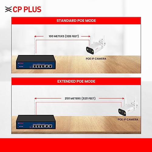 CP Plus 6 Ports Fast Ethernet with 4 PoE Ports (1000 Mbps) & 2 Uplink Ports (100 Mbps) POE Switch | Max. 30W Output of Single PoE Port | LED Light Indicators | Plug & Play - CP-DNW-HPU4H2-48-V2. - Image 3