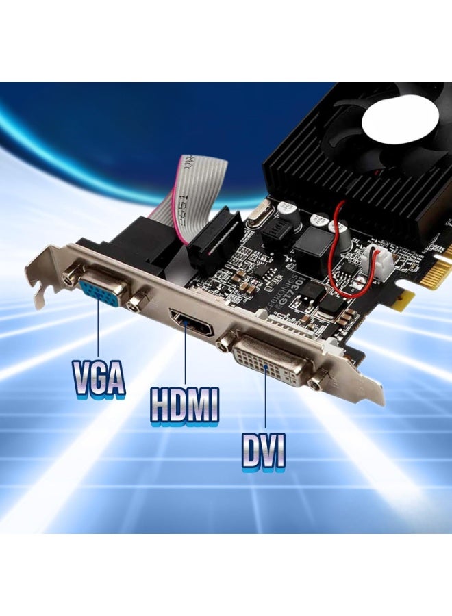 كارت شاشة – ذاكرة 4 جيجابايت، منفذين، مخارج VGA وHDMI وDVI - Image 2