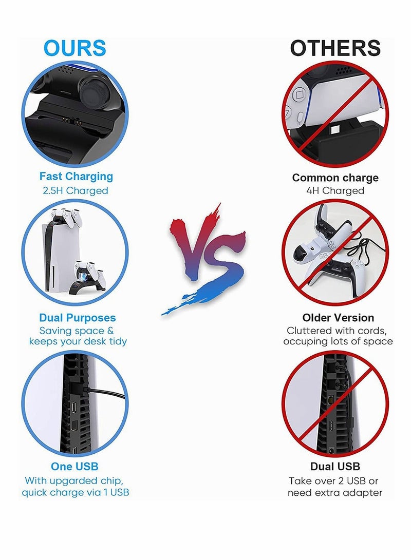 PS5 Charging Station for Sony Playstation 5 Dualsense Controllers,  Add to Top Upgraded Dual Purpose Controller Charger Dock Accessories with 2.5H Fast  - Image 4
