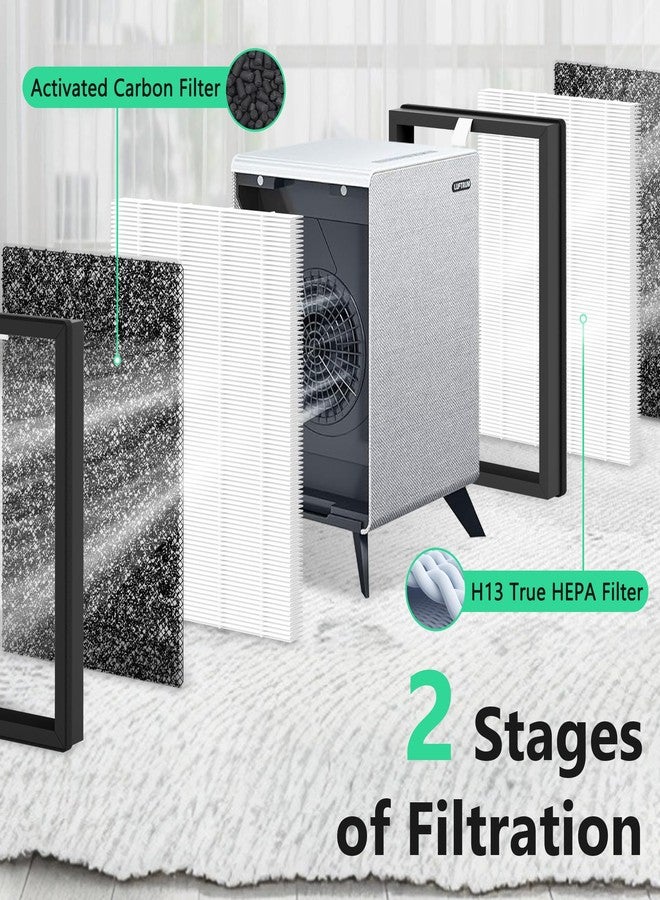 FMDZFL C3500 Replacement Filter Compatible with LUFTRUM C3500 and C3500 WiFi Air Purifier, H13 True HEPA Filtration Activated Carbon Filter (4 Pack-4 Filters) - Image 3