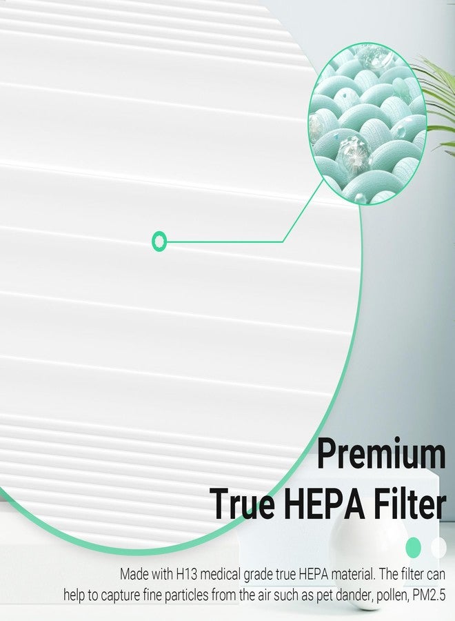 FMDZFL C3500 Replacement Filter Compatible with LUFTRUM C3500 and C3500 WiFi Air Purifier, H13 True HEPA Filtration Activated Carbon Filter (4 Pack-4 Filters) - Image 4