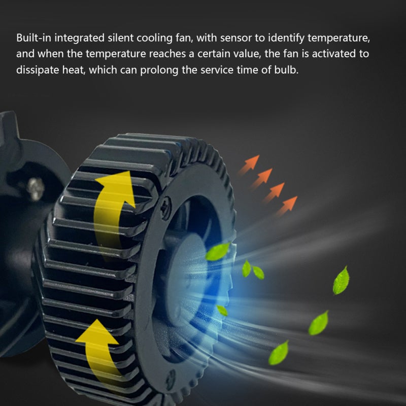 Car LED Headlight Bulbs: Black High-brightness LED Headlights - 50% Higher Concentration Silent Cooling Fan Headlight Bulbs for Automotive Driving in All Weather Conditions - Image 4
