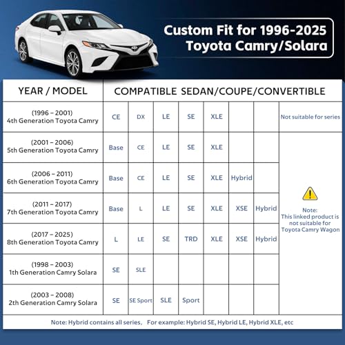 Holthly 10 Layers Car Cover Custom Fit for Toyota Camry (1996-2025) Waterproof All Weather for Automobiles, Outdoor Full Cover Sun UV Rain Protection.Black - Image 3