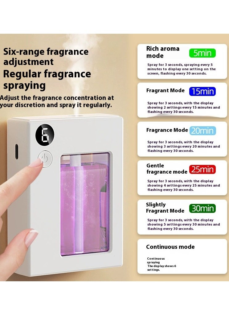 Healife Automatic Aromatherapy Diffuser, New Small Essential Oil Diffusers for Home Intelligent Electric Aromatherapy Diffusers, Upgrade Rechargeable 6 Modes Aromatherapy Diffusers（without essential oils）  - Image 1